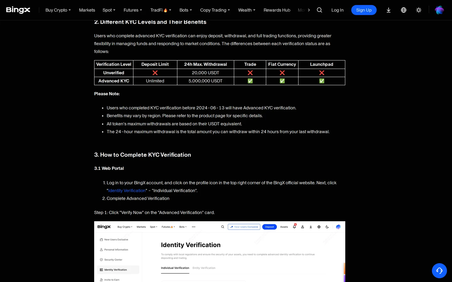 Таблица уровней верификации BingX: без KYC депозит, торговля и фиат закрыты, вывод до 20 000 USDT за 24 часа