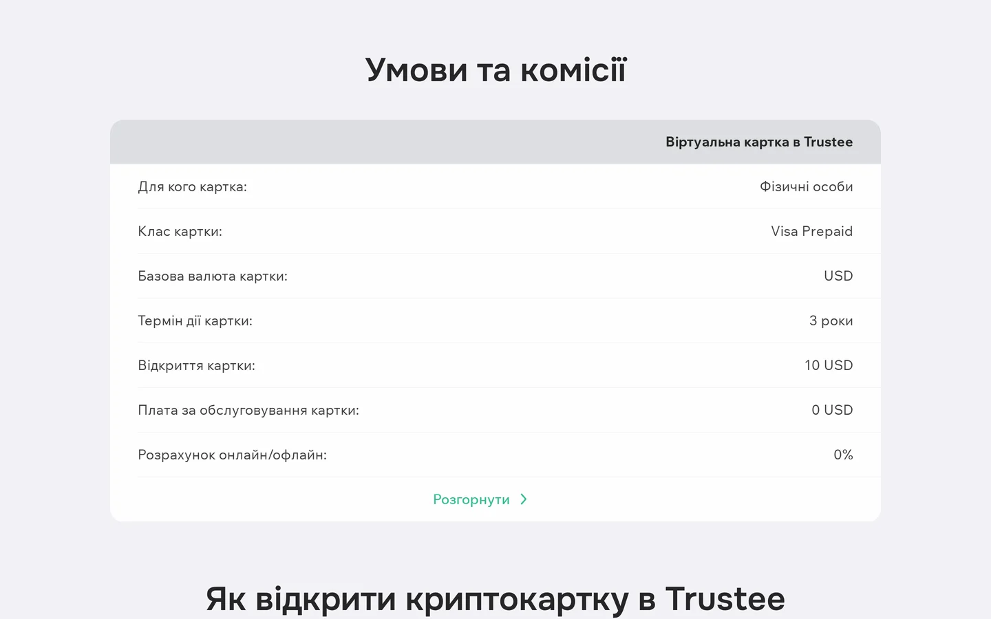 Умови криптокартки Trustee Plus: Visa Prepaid, базова валюта USD, відкриття картки 10 USD, розрахунки 0 %